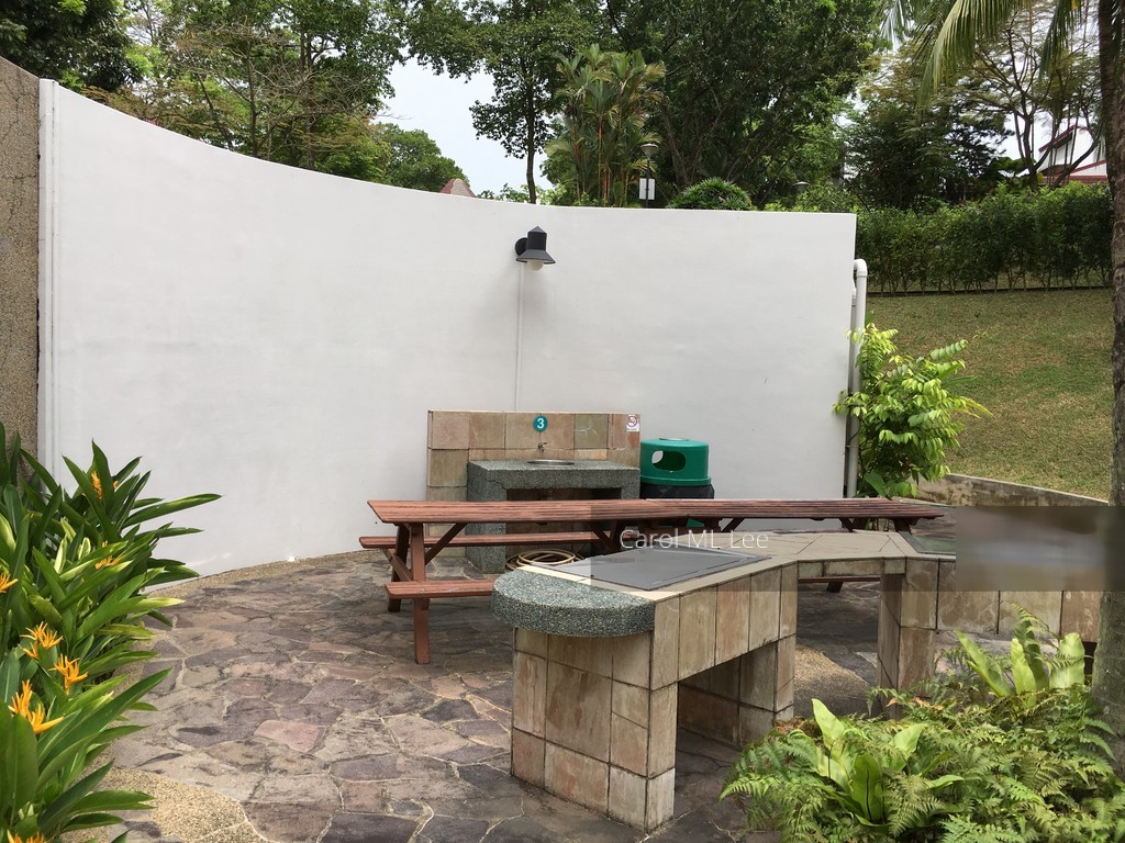 Faber Garden Condominium (D20), Condominium #150685362